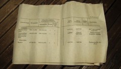 Original Electrodes 5 pcs. glass industrial ESP-01-14 USSR in a box #3