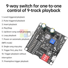 20W MP3 Player Voice Playback Module DC6-35V D-class Custom Audio Board for TF