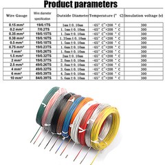 PTFE Cable Wire Flexible Tinned Copper Stranded 7 9 11 13 14 16 18 19 20~ 25 AWG