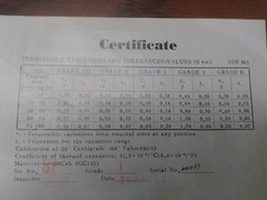 87 PCS/SET METRIC GAGE BLOCK SET, DIN861 GRADE 1,w. General CERTS. #702F-87NC-1