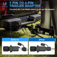 Truck Trailer 7 Blade 4 Pin Vehicle Plug Tester Wire Light Brake Towing Fuse LED