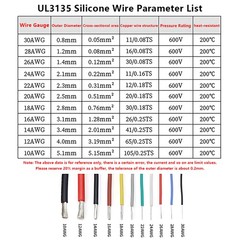 Flexible Silicone Wire Cable UL3135 10AWG to 30AWG Tinned Copper Multi-colour