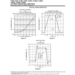High Quality TL084CN DIP-14 JFET TL084 JFET-Input Operational Amplifiers IC Chip