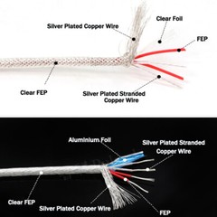 PTFE Cable Wire 2/3/4/6 Core High Temp Shielding Silver Plated Copper Wire Cable