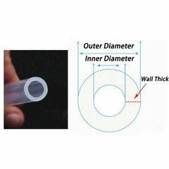 ID 2~20mm Clear Plastic PVC Hose Pipe Tubing – Fuel Oil Water Air Car Aquariums