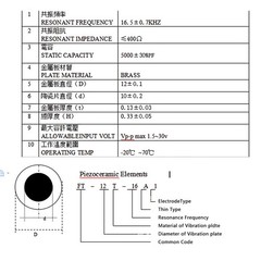 12/15/18/20/27/-50mm Piezo Elements Sounder Sensor Trigger Drum Disc Transducer