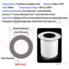 White / Transparent PTFE Tubing Air Tube High Temp Resistance 0.6-8.0 mm OD –