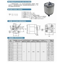 CBK-F2.1/F1.6/F3.2/F4.8 Lifter Hydraulic Power Hydraulic Oil Pump Gear Pump