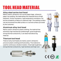 1pcs20KHZ High Energy Conversion Efficiency Ultrasonic Transducer: Core Componen