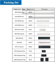 SMD/SMT Components DIY Kit for Soldering Practice Skill Board Electronic Project