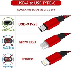 Braided USB C Type-C Fast Charging Data SYNC Charger Cable Cord 6 Ft. Long.