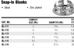 T&B Steel City BL 1″, 1 1/4″, 1 1/2″, 2″ Snap In Conduit Knockout Filler Blank