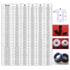 Silicone Rubber Grommet Open Blind Plug Bung Cable Wiring Protect Tidy / Black