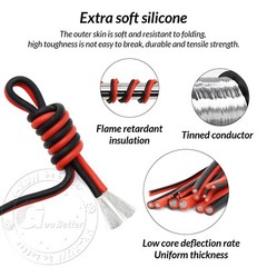 Twin 2-Core Flexible Silicone Cable 8/10/12/14/16/18/20/24/26AWG Wire Red-Black