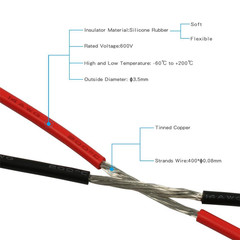 14 Gauge Silicone Wire Spool Red and Black Each 25Ft Flexible 14 AWG Stranded Ti
