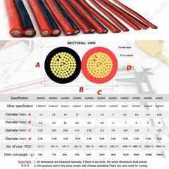 Silicone Wire 2 Pin Cable Electric 28-8awg Insulated Automotive Black Red Flat