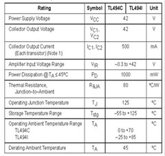 20Pcs TL494CN TL494 Counter IC,PWM Controller Integrated Circuit,300 Khz 16-Pin