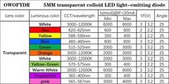 5mm Pink LED Diode Lamp Transparent Lens Round DC 3V 20mA Lighting Bulb