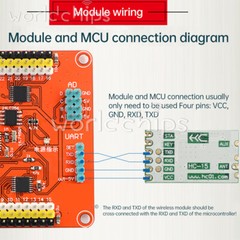 HC-15 LORA Wireless Module 415.09~449.86MHz Communication Transmission Module