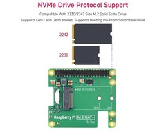 Official Pi PCIe to M.2 HAT for Raspberry 5, + HAT+ Board Only