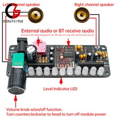 DC 5V PAM8406 Speaker Amplifier Board Module 2 Channel Bluetooth Speaker Kit DIY