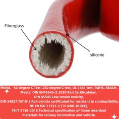 Silicone / Fibreglass Fire Sleeving Protective Heat Shield Sleeve Red 4mm-100mm