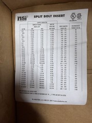 BOX OF 2 NSI N-1000 SPLIT BOLT CONNECTORS N-1000 COOPER 4/0-1000 STR CU