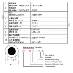 12/15/18/20/27/-50mm Piezo Elements Sounder Sensor Trigger Drum Disc Transducer