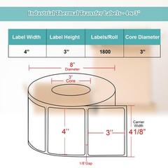 Industrial Thermal Transfer Labels, 4 x 3 Inches, 3 Inch Core, 1,800 Labels/R…