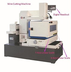 GCS900-2D 2-Axis DRO Digital Readout for Milling Lathe EDM w/ 2x Linear Scales