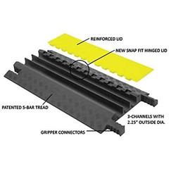 Grip Guard Light Weight Polyurethane Cable Protectors – 3 & 5 Channel Options