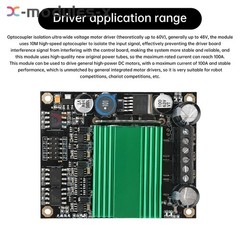 H-bridge 100A DC Motor Drive Module High Power Motor Speed Control 2 Channel DIY