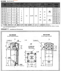 1PC RFA Hydraulic Return Filter Element FAX-25 /40 /63 /100/160/250 * 10/20