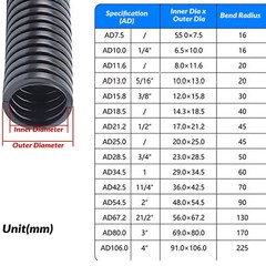 Conduit Spilt Cable Tidy Flexible Tube Convoluted Protection Tubing PP Organiser