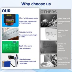2.5D 60W/100W/200W/300W JPT M7 Mopa Fiber Laser Engraving Machine Color Marking