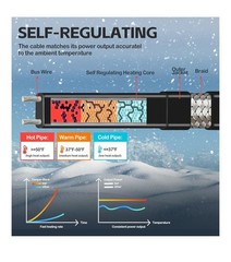 50FT Self Regulating Pipe Heating Cable Heat Tape Freeze Protection 120V – OB
