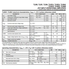 High Quality TL084CN DIP-14 JFET TL084 JFET-Input Operational Amplifiers IC Chip