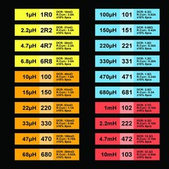 EEEEE 20 Values 160 Pcs Inductor Kit 1uH to 10 mH DIP Radial Power Choke Indu…