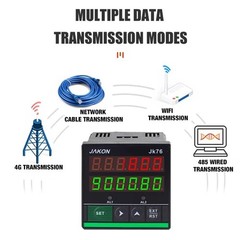 Wire Metering Device for Electric Cables and Steel Ropes (Roller Type)