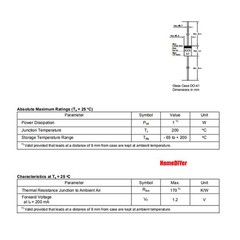1/2W Zener Diode 0.5W 500mW DIP Zener Diodes 2.4V 2.7V 3V to 33V Various Values