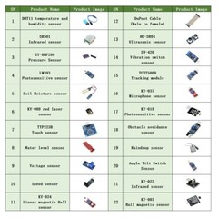 22-in-1 Sensor Module Kit for Arduino Raspberry Pi Beginner Learning Starter Set