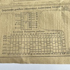 Integrated circuits 765IE10-1 USSR, lot 2pcs.