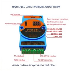 Isolated Converter High Speed Isolation Converter USB to RS232 RS485/422 TTL