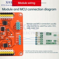 HC-15 LORA Wireless Module 415.09~449.86MHz Communication Transmission Module