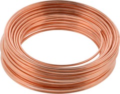 Hillman 123109 Copper Wire Dispenser Pack 25 Feet 18 Gauge General Purpose