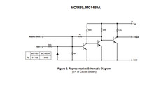 2pcs National MC1489P RS-232 Quad Line Driver DIP-14 Serial Interface IC