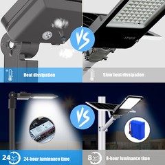 300W LED Shoebox Area Light Commercial Street Parking Lot Pole Lamp 5500K IP65