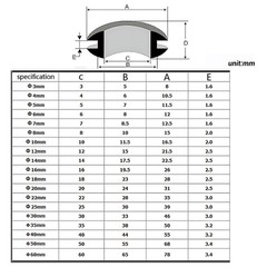 Black /White 3 4 5 6 7 8 to 60mm PVC Rubber Blanking Closed Wiring Open Grommets