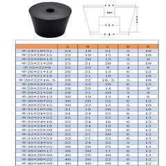 Round Cabinet Black Rubber Instrument Case Feet Foot Circular Choose Size