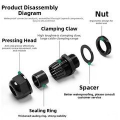 IP68 WATERPROOF CABLE GLAND COMPRESSION JUNCTION M12/14/16/18-M63 BLACK/WHITE